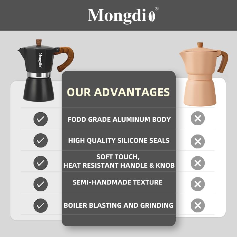 Mongdio Moka pot close-up of spout and heat-resistant handle for safe pouring