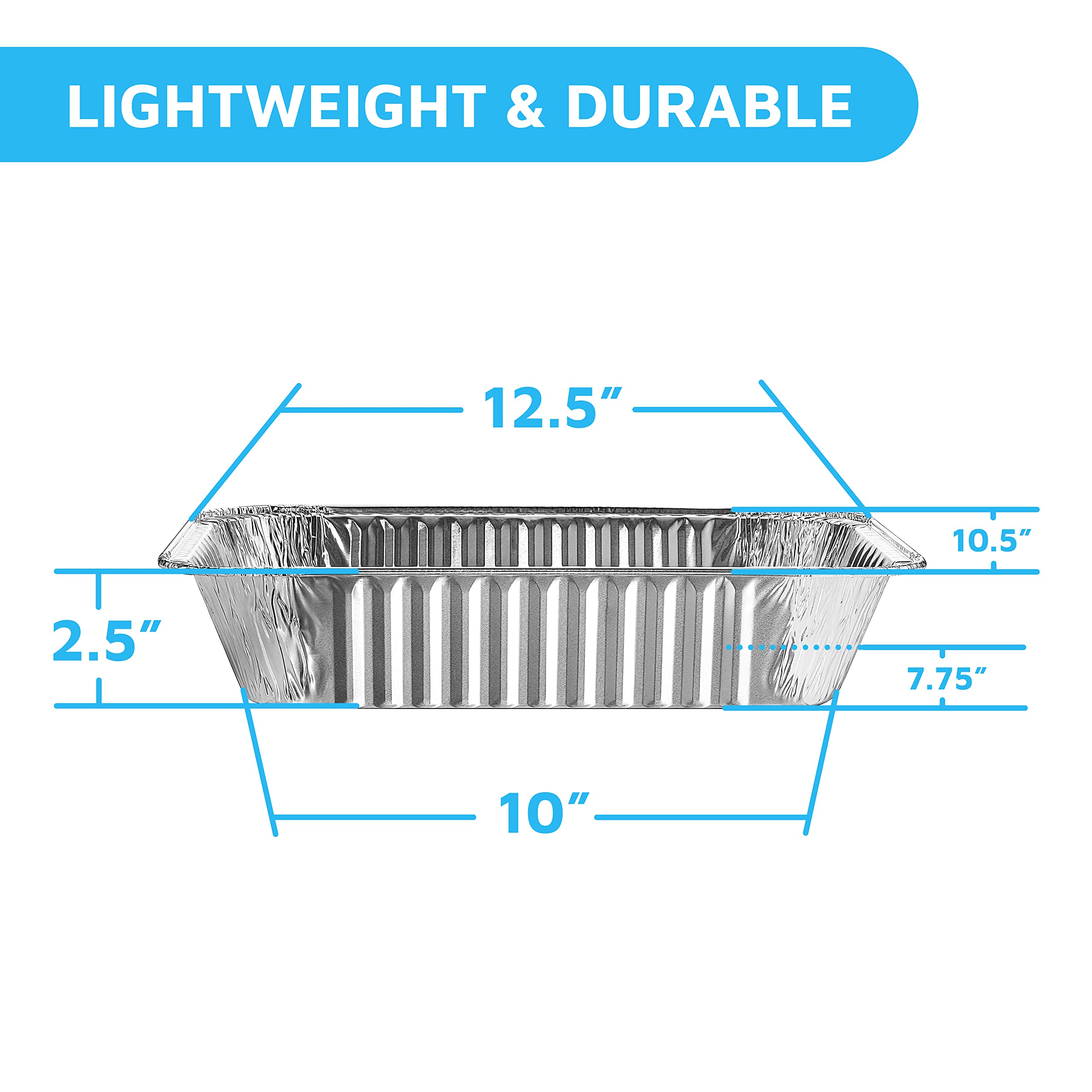MontoPack close-up of ribbed wall detail offering sturdiness and support