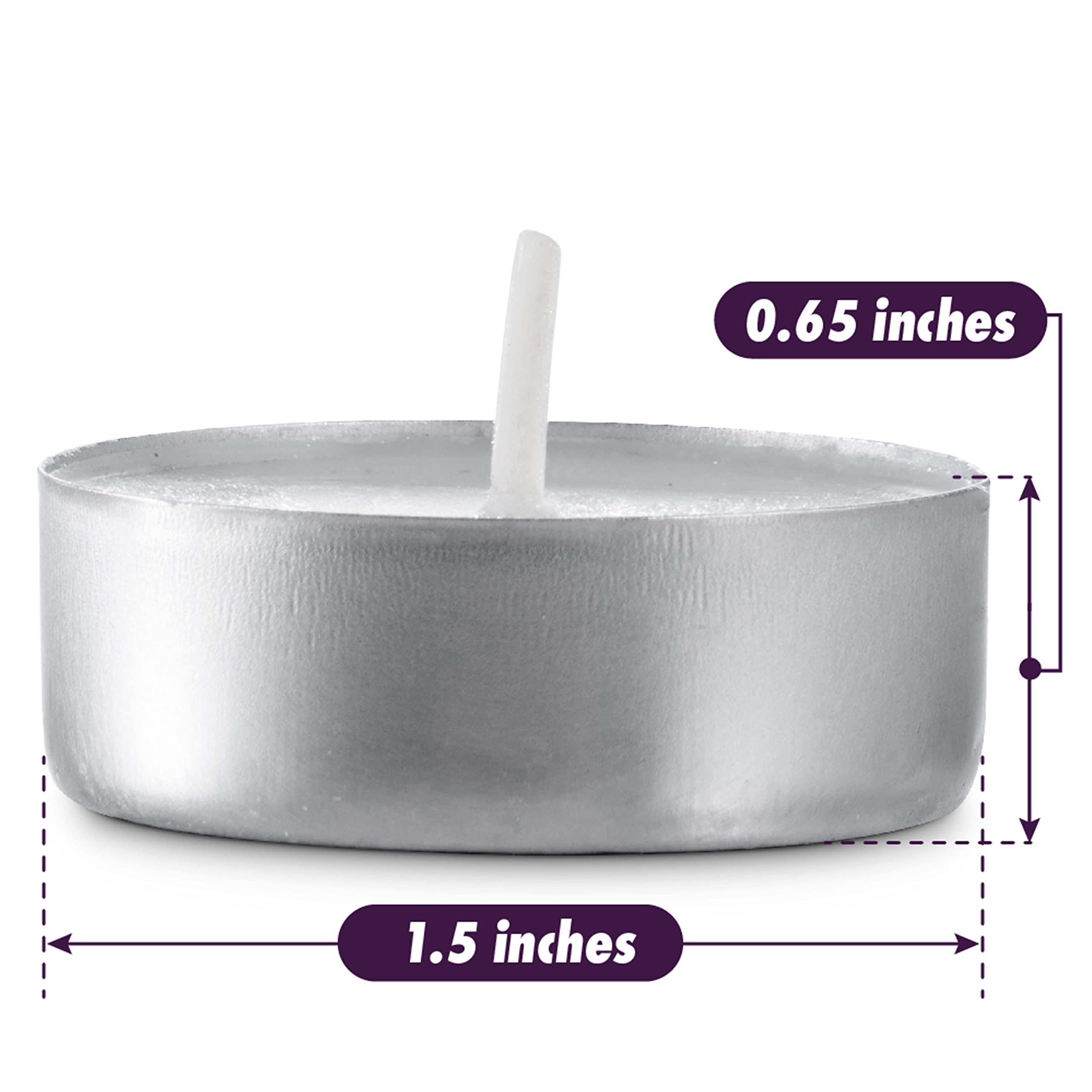 MontoPack tea light in hand showing compact size for easy placement benefit