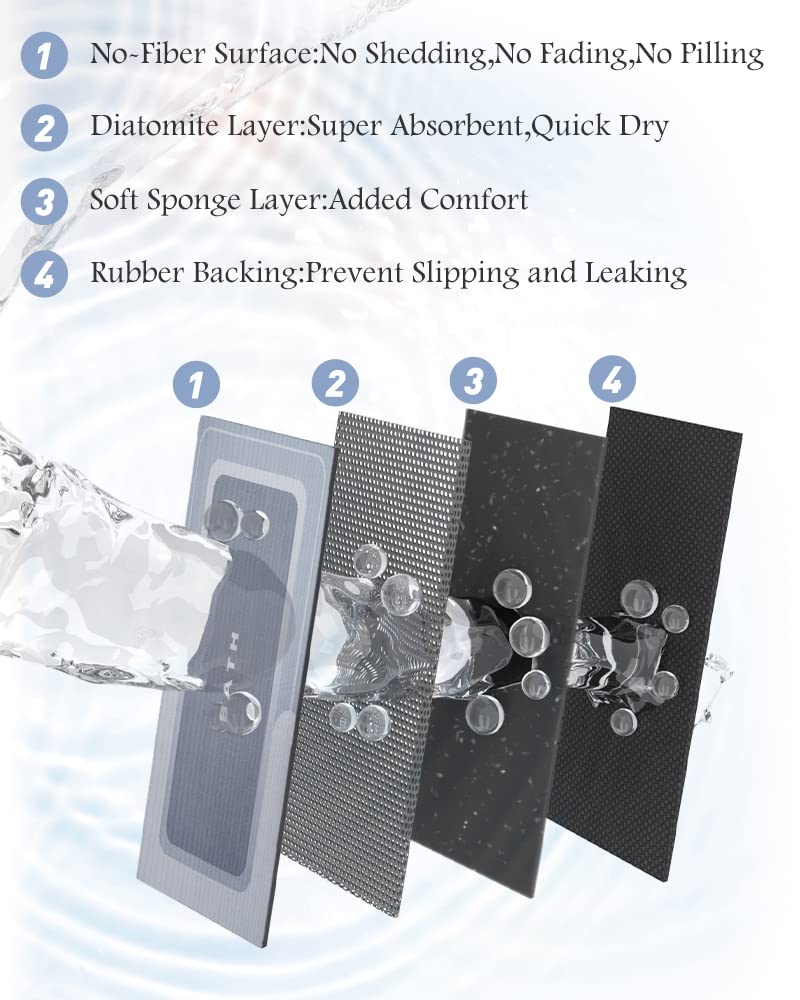 MontVoo mat in use at shower step protecting floor from water