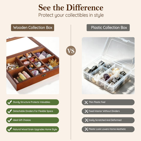Mooncraftlogy top-down view of compartment layout showing customizable slots for neat organization