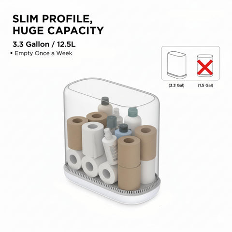MOPALL lid click mechanism showing secure closure benefit
