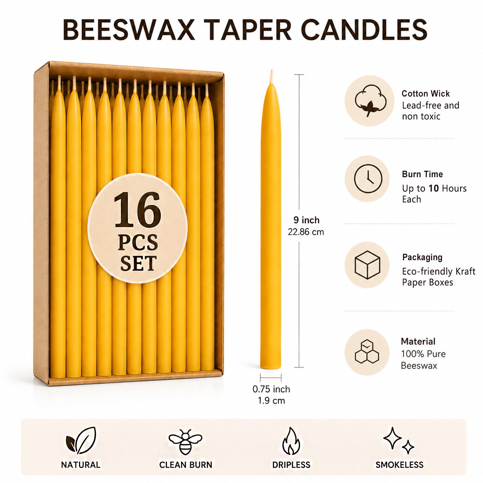 MOSROAD cotton wick detail highlighting steady flame and cleaner burn