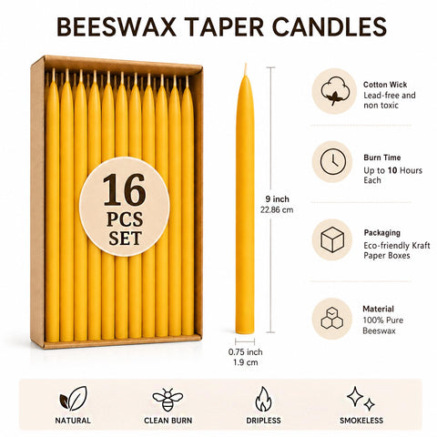MOSROAD cotton wick detail highlighting steady flame and cleaner burn