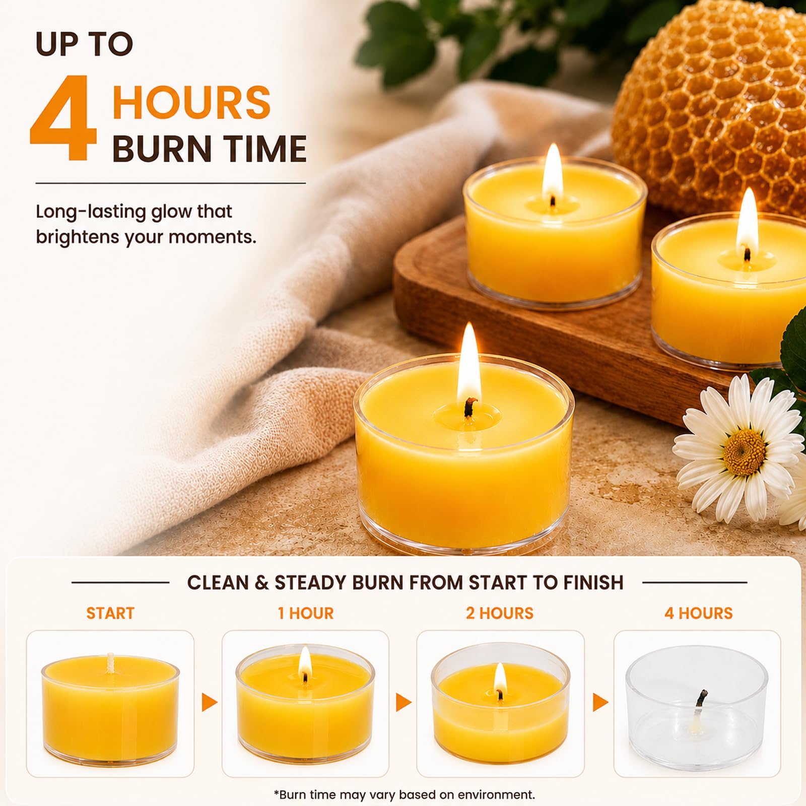 MOSROAD close-up of cotton wick and flame for steady burn benefit