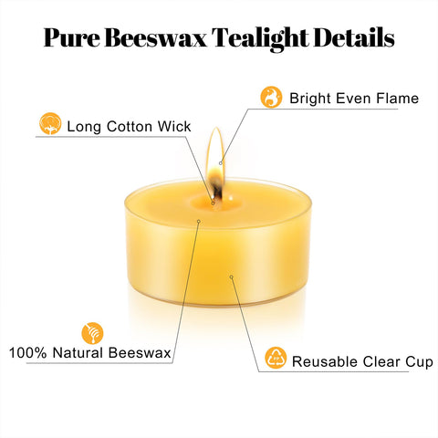 MOSROAD tea lights packed into emergency kit for reliable readiness