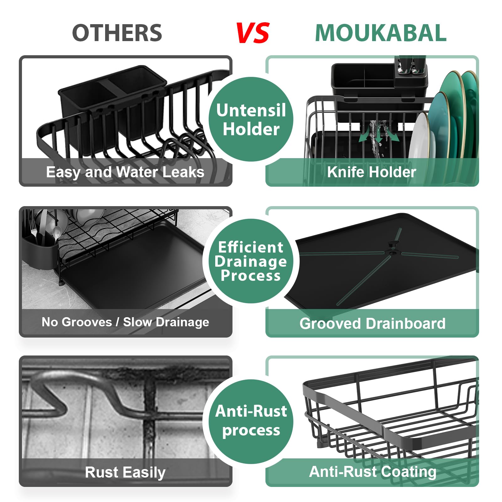 MOUKABAL assembled on a sink counter saving space and reducing clutter