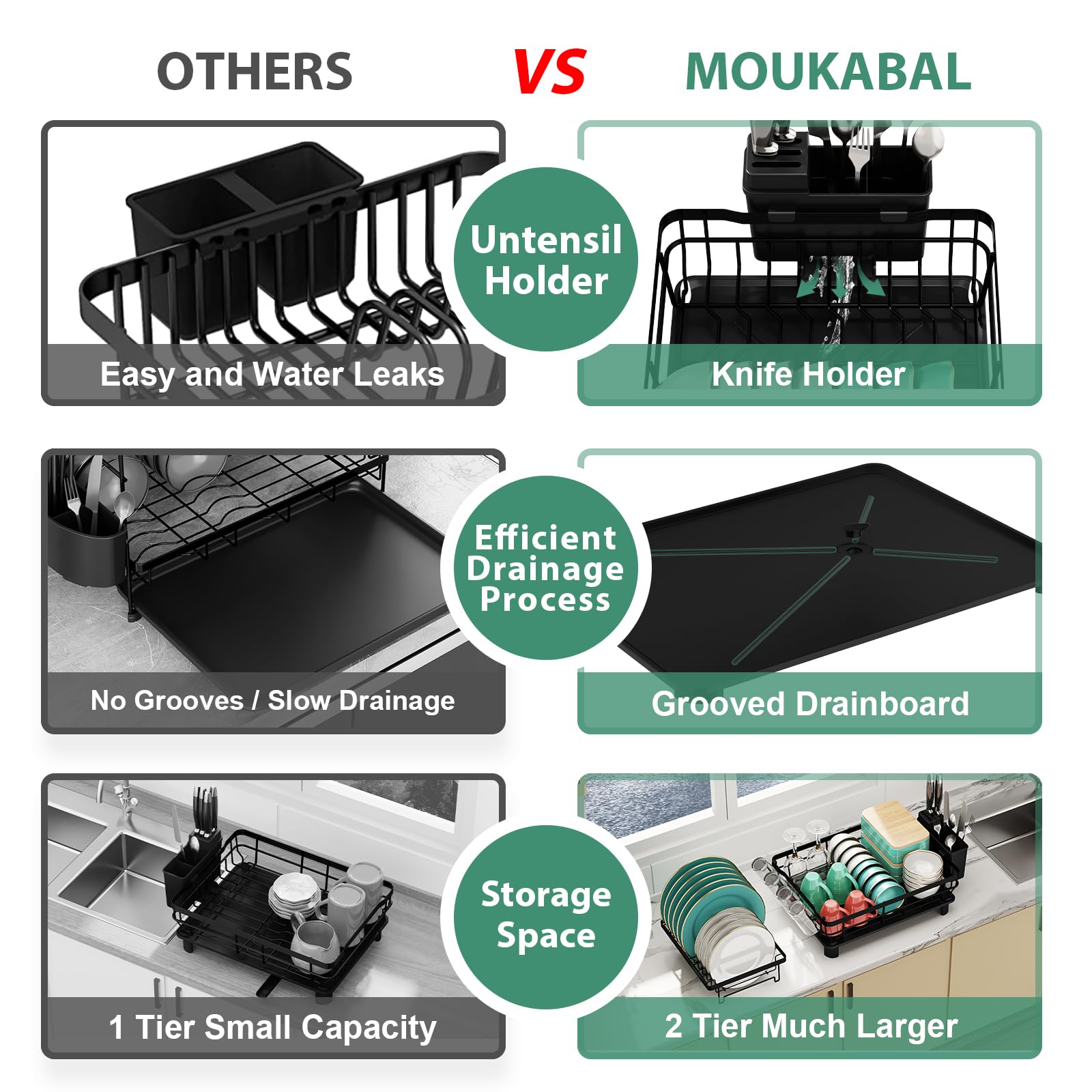 MOUKABAL removable silverware caddy holding utensils for easy sorting