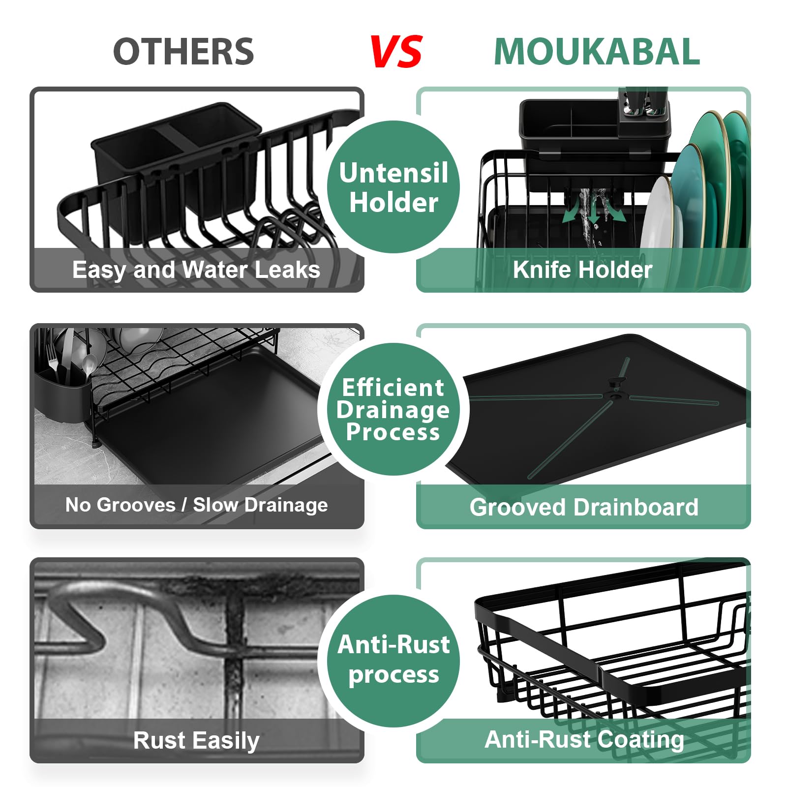 MOUKABAL coated finish close-up resisting rust for easy cleaning