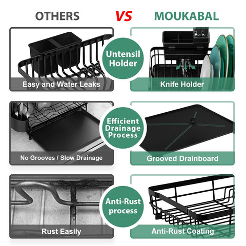 MOUKABAL coated finish close-up resisting rust for easy cleaning