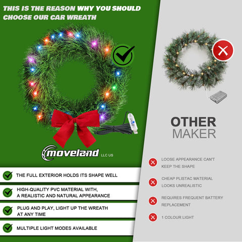 moveland wreath size and scale beside ruler showing compact 13-inch fit