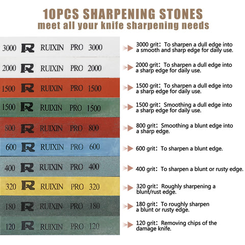 MOVIRON set of ten whetstones laid out to show coarse-to-fine grit progression