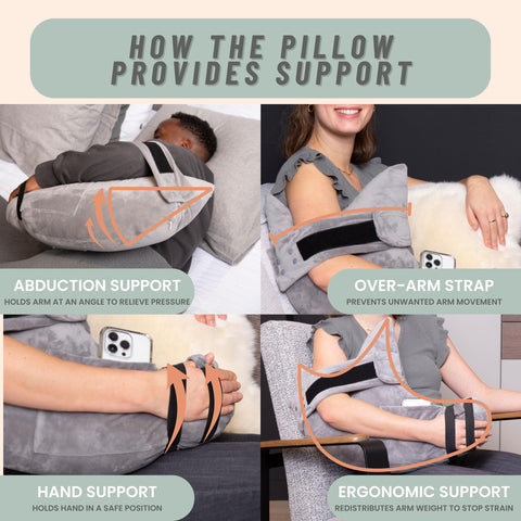 MOYOAMA left-side pocket detail keeping essentials close during recovery
