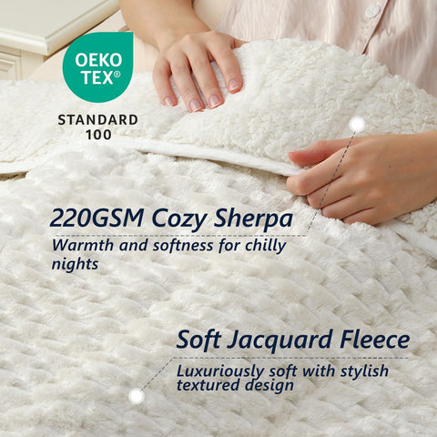 Mr. Sandman sherpa close-up showing fuzzy reverse for warm, comfortable nights