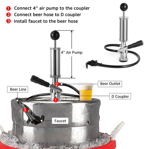MRbrew closeup of piston handle for comfortable grip and easy pumping