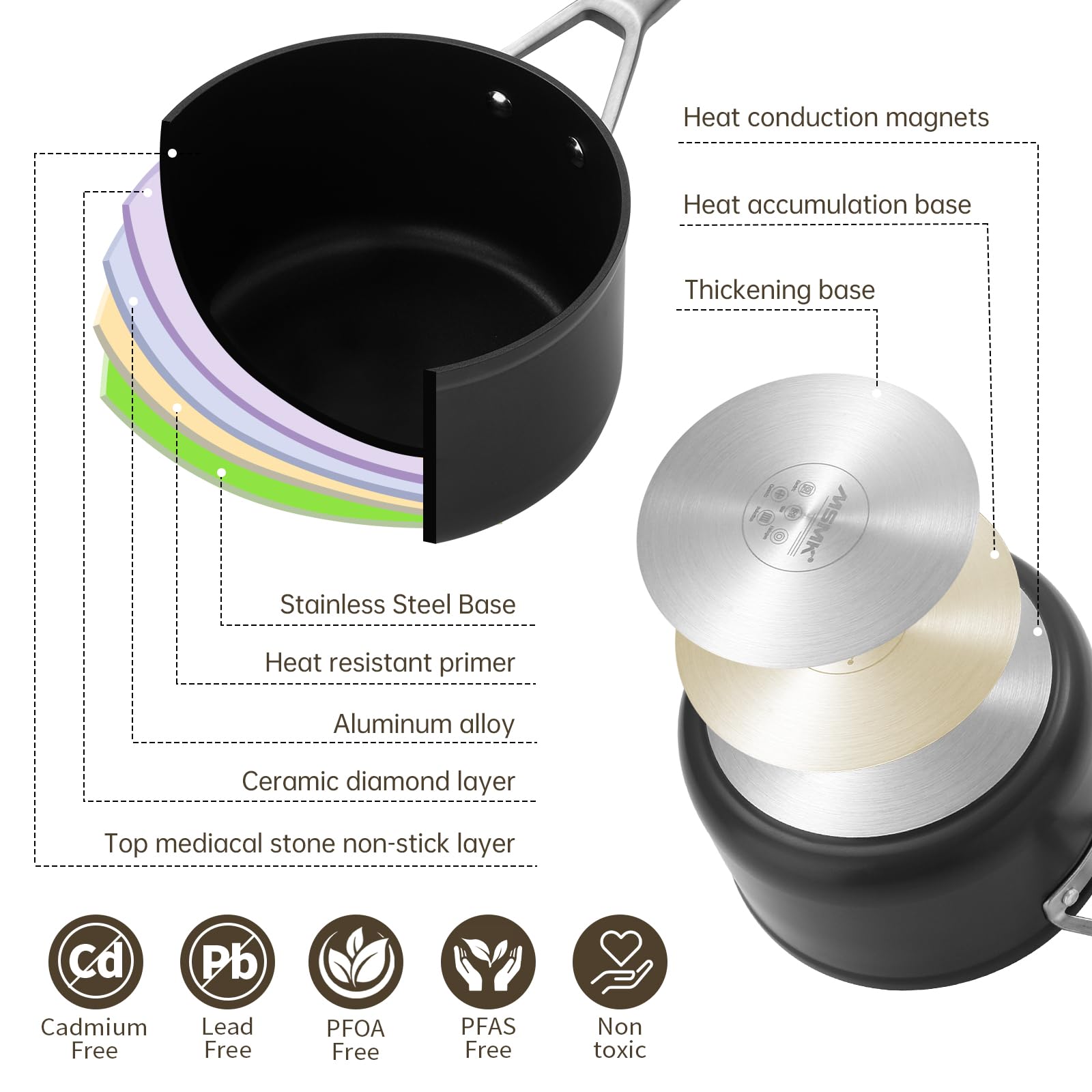 MsMk saucepan in use simmering sauce on stove, demonstrating even heat distribution