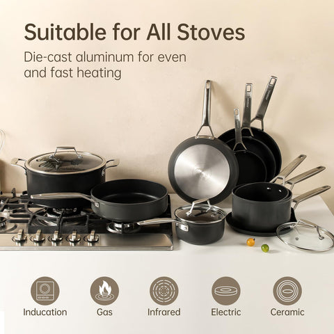 MsMk size comparison on kitchen scale showing compact portability
