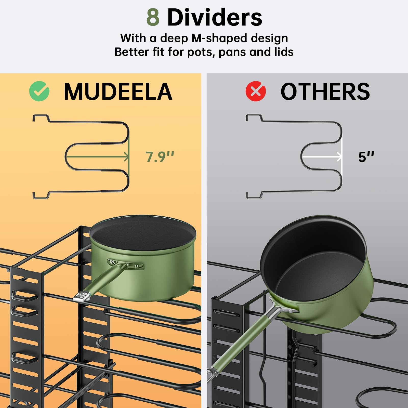 MUDEELA size comparison with a standard pan showing fit guidance