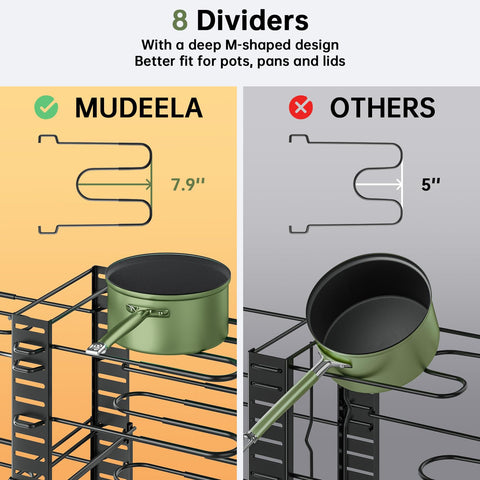 MUDEELA size comparison with a standard pan showing fit guidance
