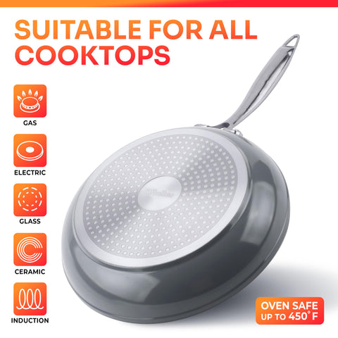 MUELLER HOME pan beside spoon for scale showing lightweight maneuverability benefit