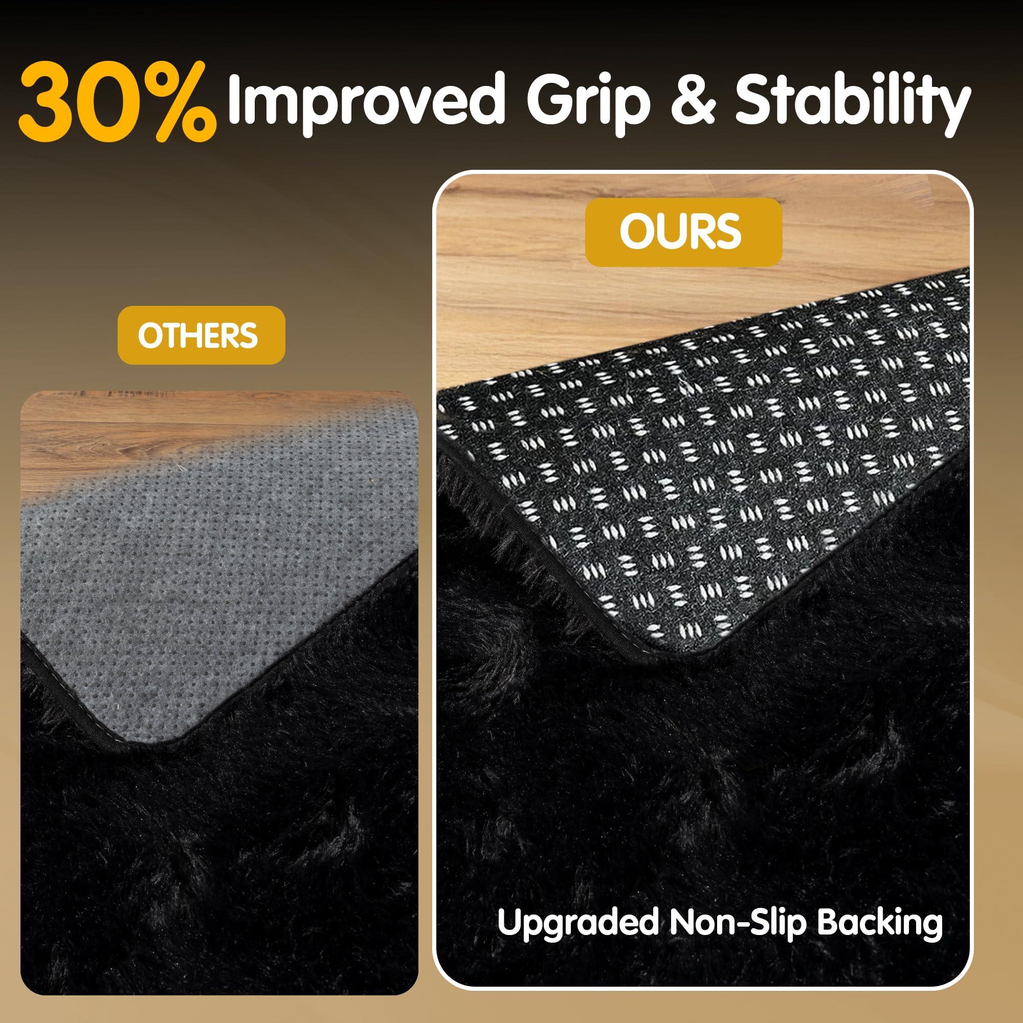 Mugorn backside anti-slip backing demonstrating secure grip and stability