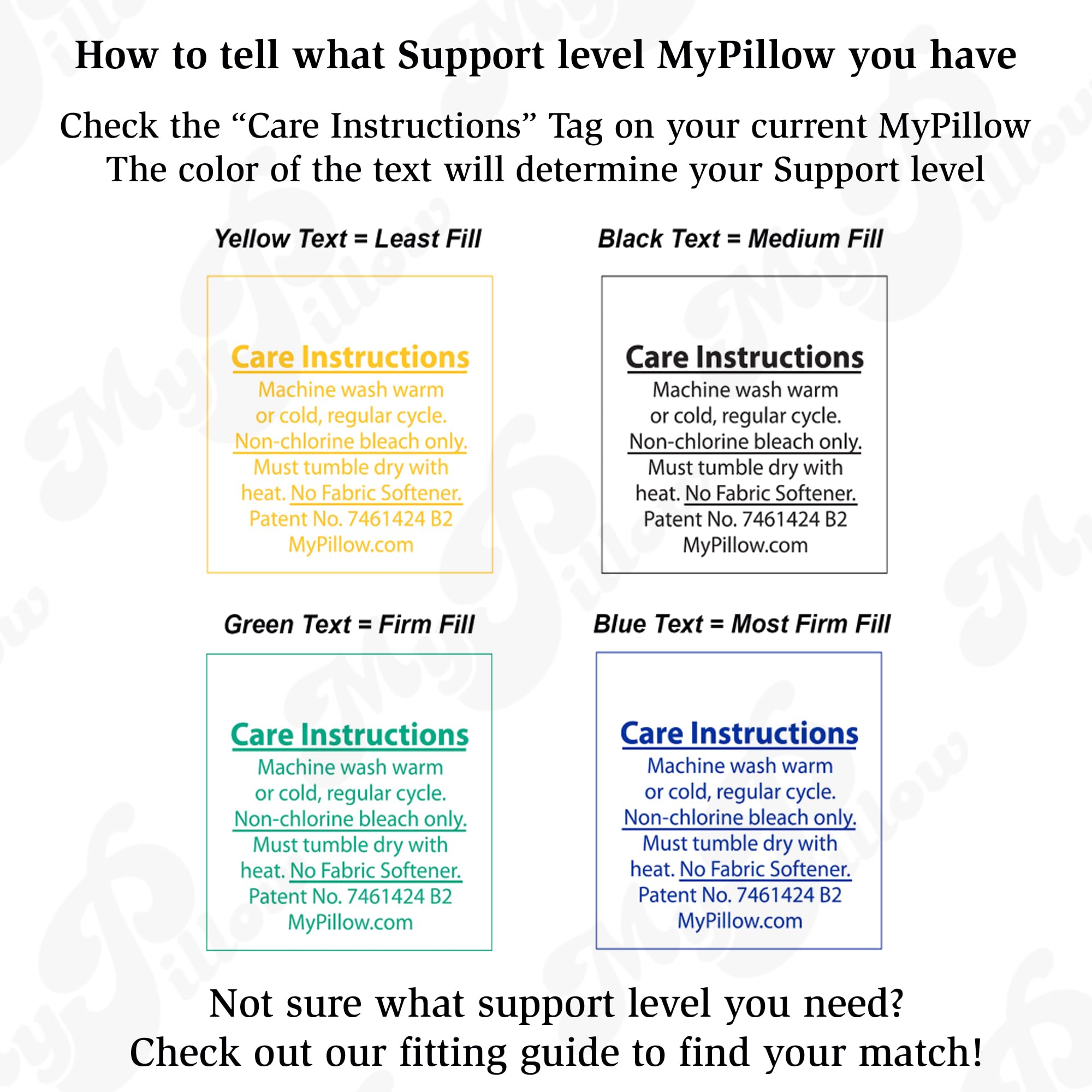 MyPillow in bed with back sleeper illustrating neck alignment benefit