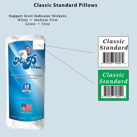 MyPillow profile side sleep support showing aligned neck benefit for side sleepers