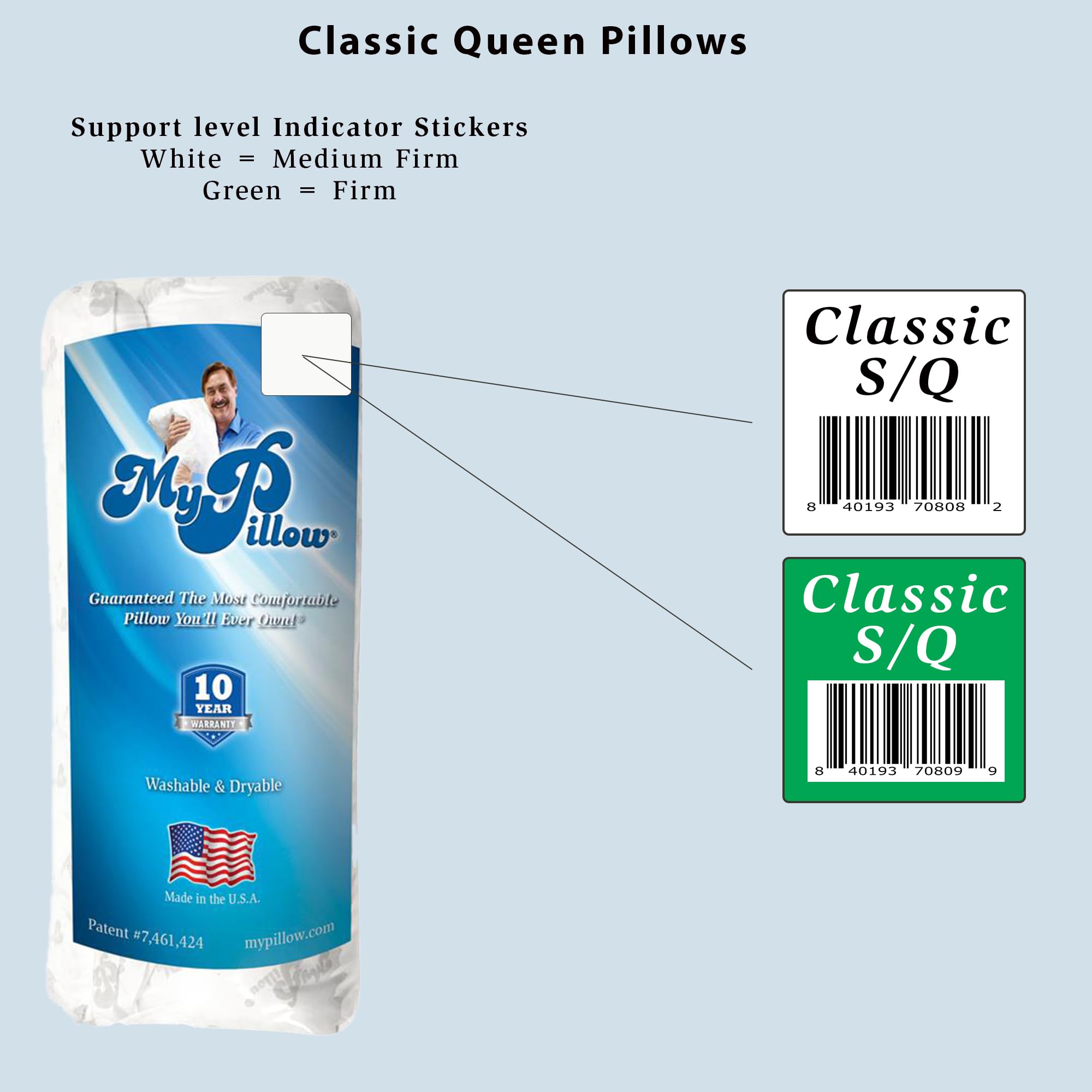 MyPillow beside ruler size comparison showing true queen measurements