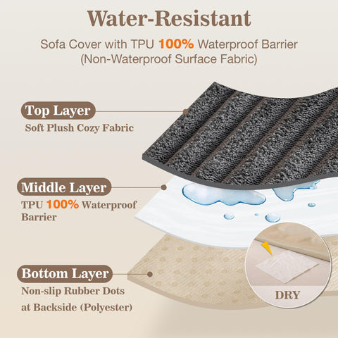MYSKY HOME underside anti slip dot pattern keeping cover securely in place
