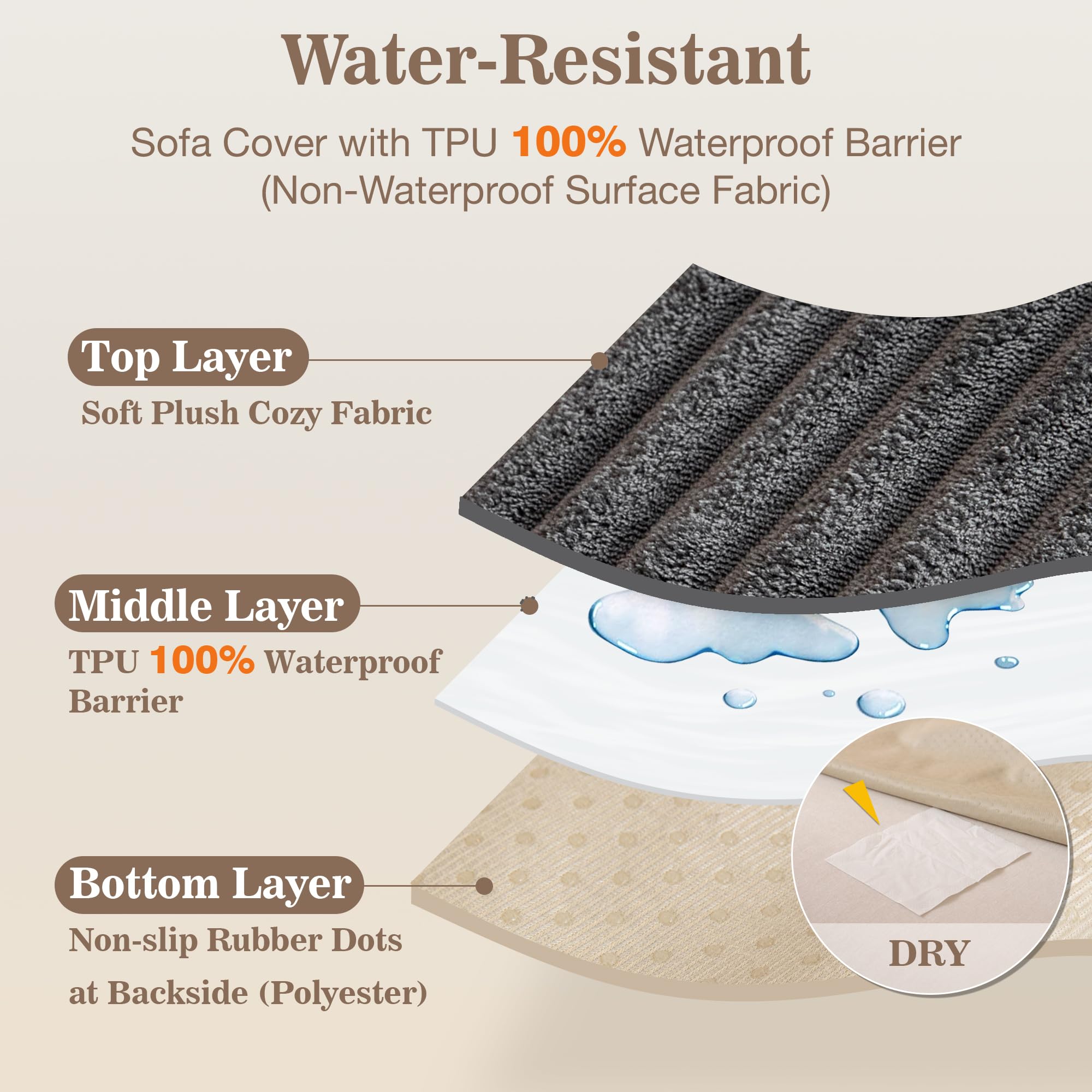 MYSKY HOME water beading demo showing waterproof barrier protecting sofa
