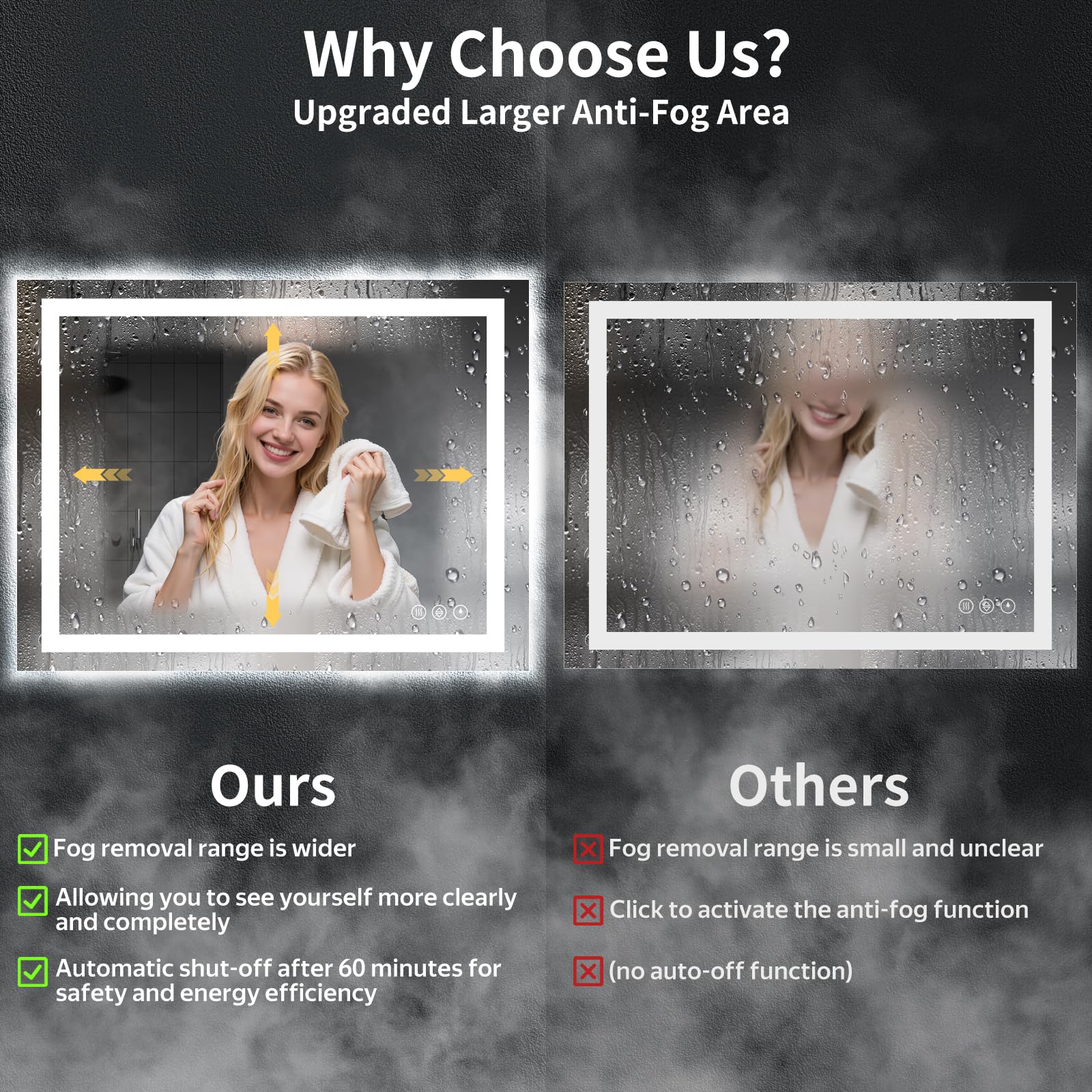MYSUNORIA anti-fog heater zone illustration showing rapid defogging benefit
