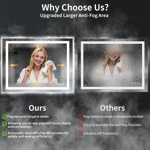 MYSUNORIA anti-fog heater zone illustration showing rapid defogging benefit