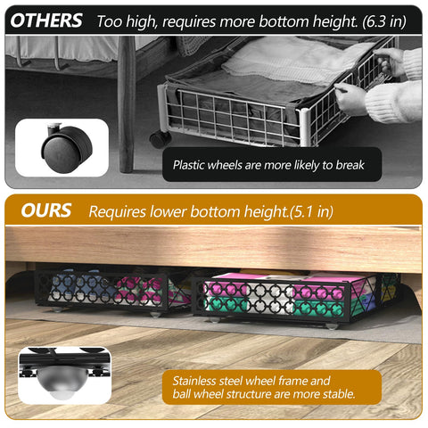 NADAMOO showing under-bed clearance to illustrate ultra-low 5.4-inch profile advantage