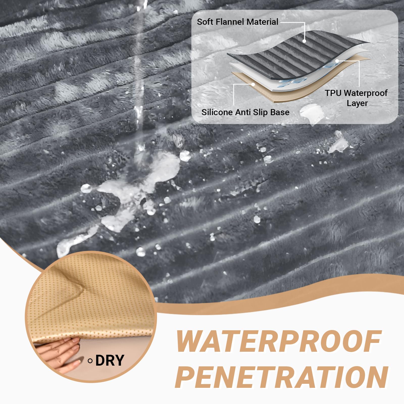 NAISI waterproof membrane cross-section preventing liquid seepage