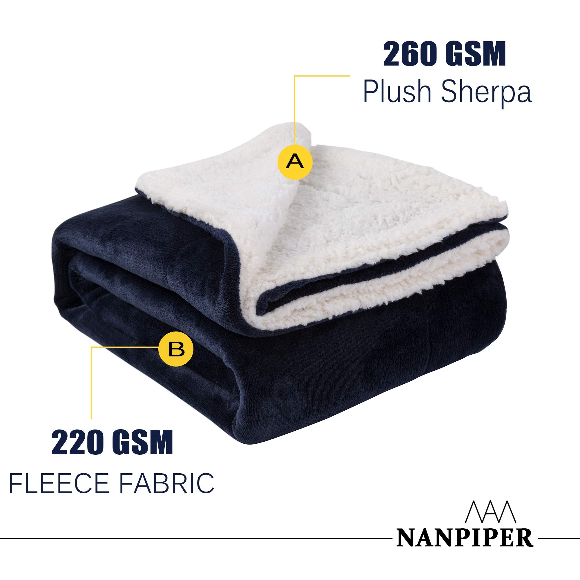 NANPIPER Sherpa reverse detail showing fluffy backing for extra warmth