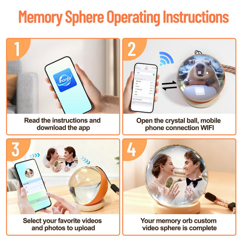 NANSIKE orb illuminated display playing a photo, demonstrating vivid playback benefit for memories