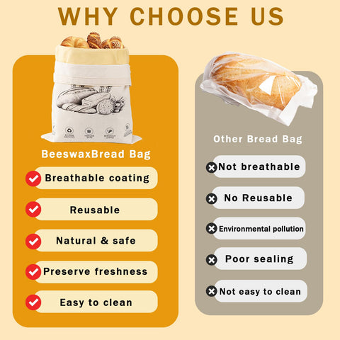 NANYI open beeswax bag holding sourdough loaf to preserve freshness
