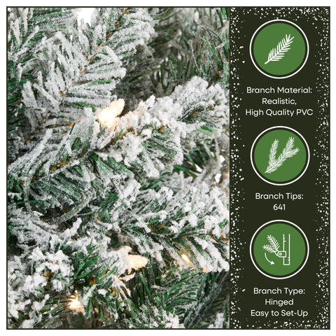National Tree Company macro of flocked needles showing texture for photorealistic winter look