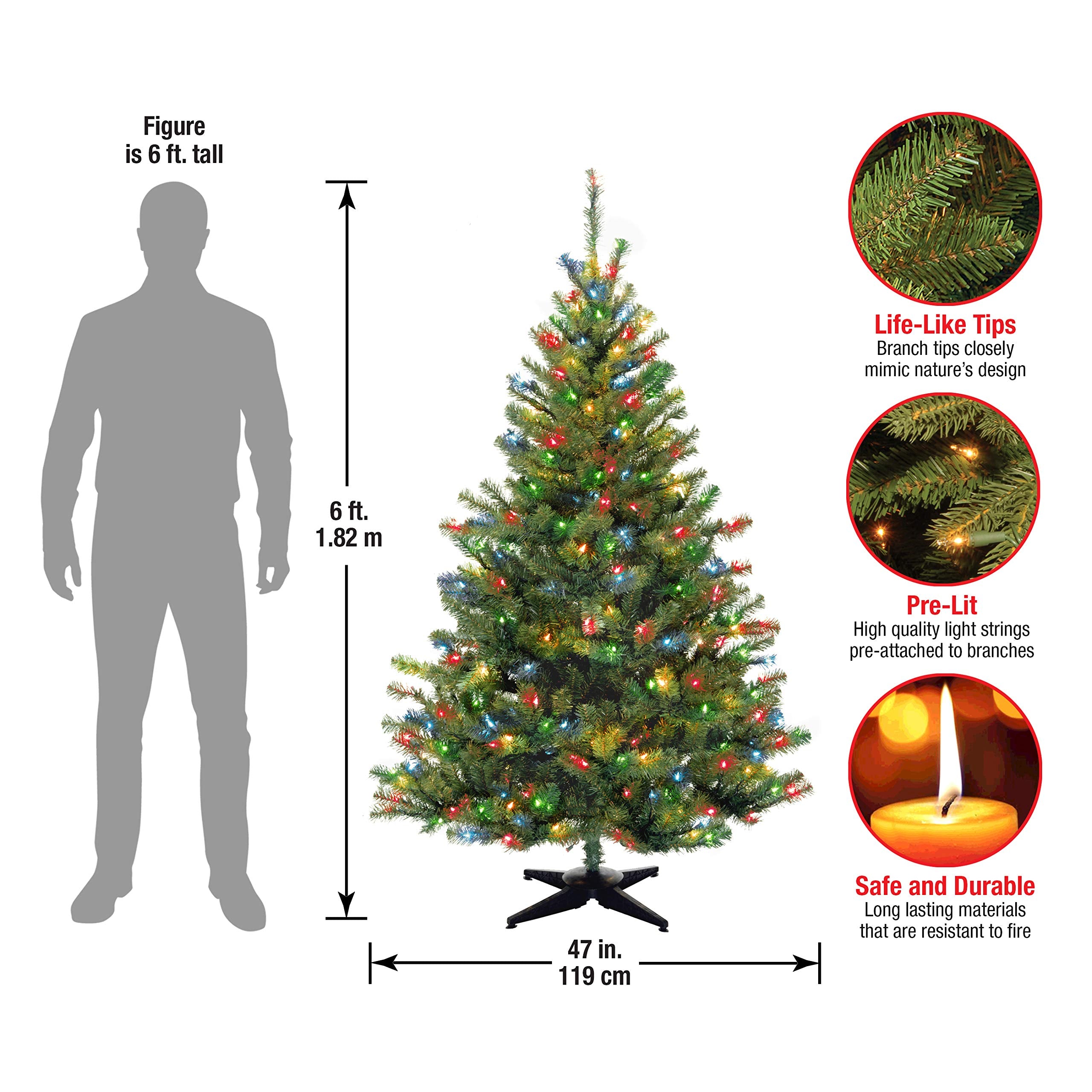 National Tree Company Kincaid Spruce branch close-up highlighting lifelike tips and needle texture