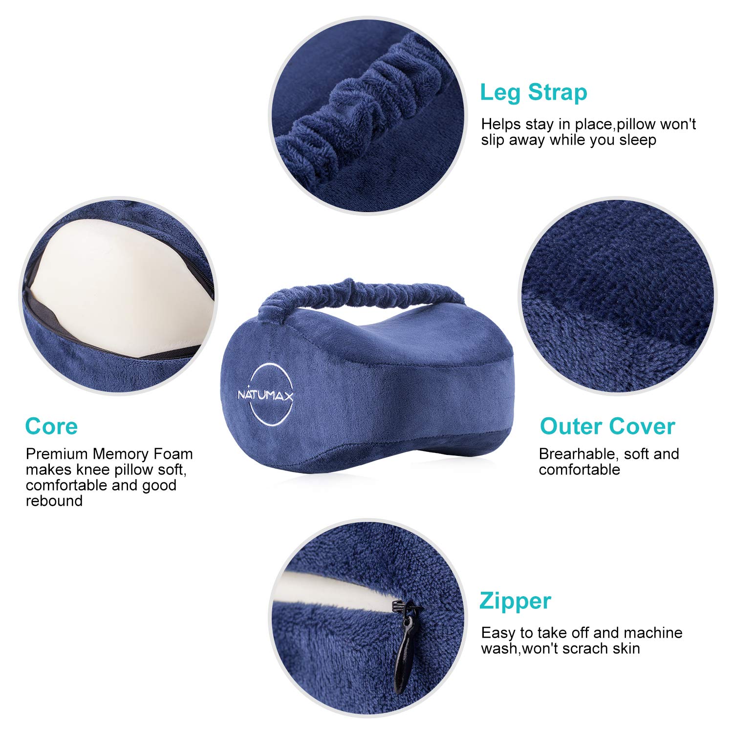 NATUMAX zippered cover detail showing breathable fabric and easy machine washing