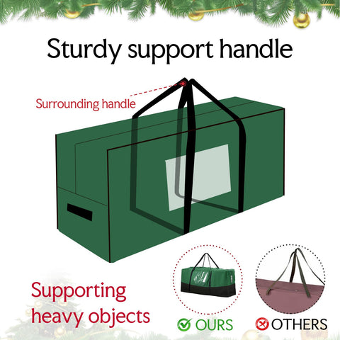 NAVTUE double zipper and reinforced handles for easy carrying