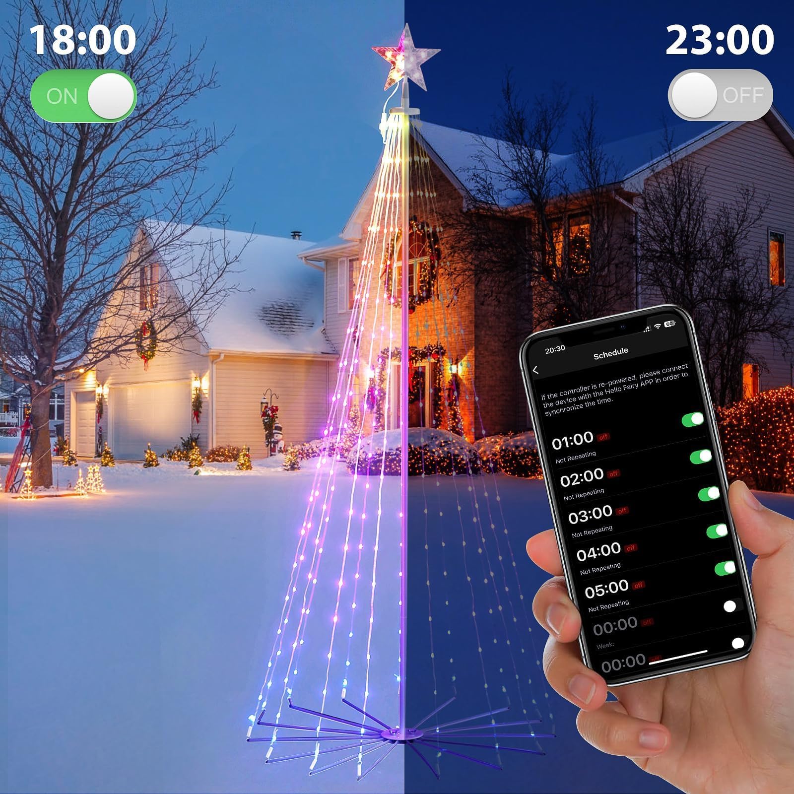 NAWEISIX remote and controller displayed for control options benefit: quick mode changes