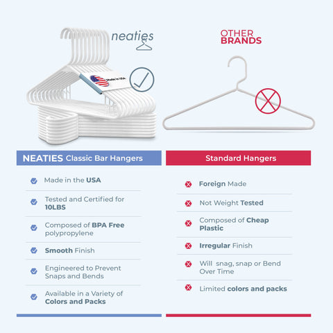 Neaties hanger with pants on bar showing stable support benefit