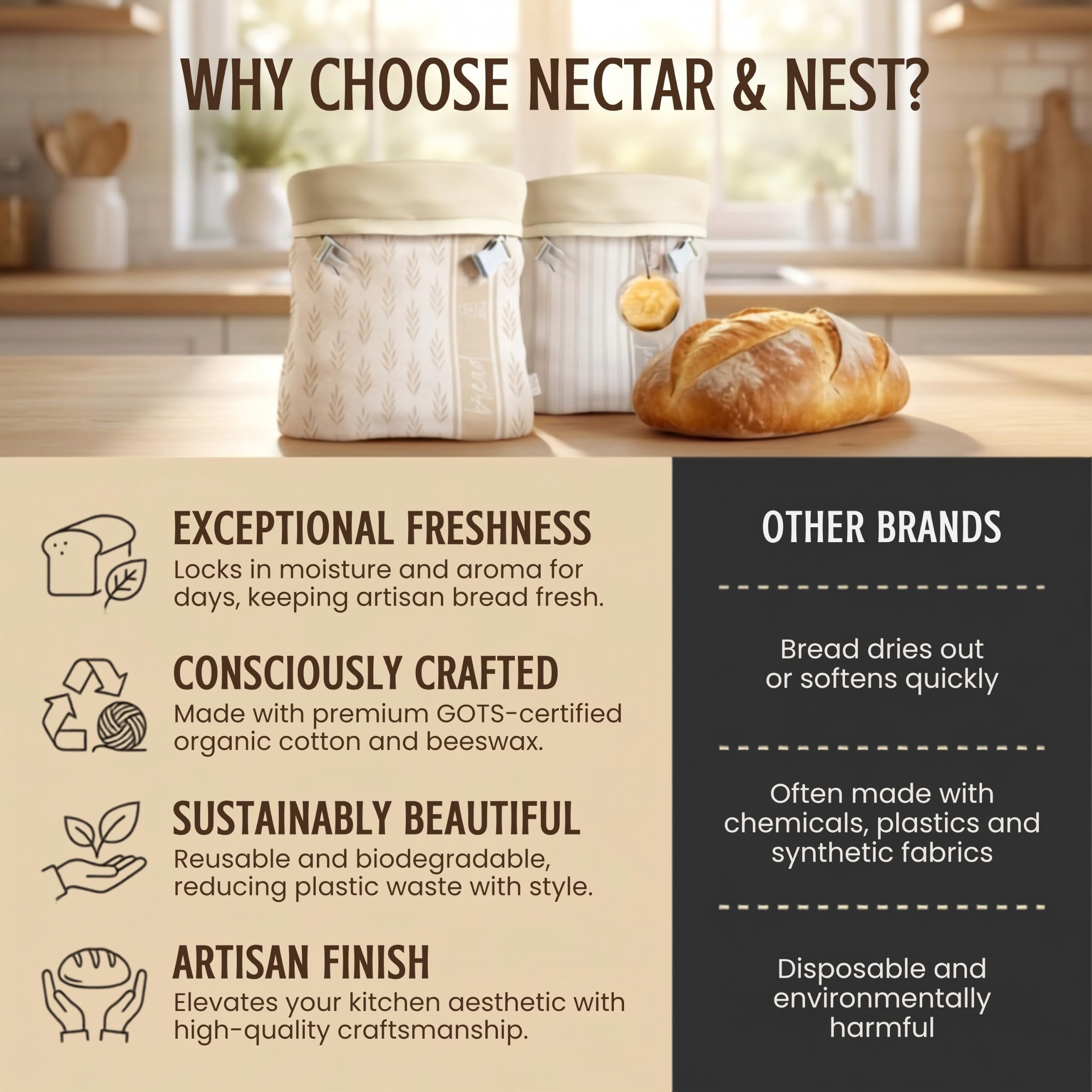 Nectar & Nest hands holding bagged boule demonstrating size