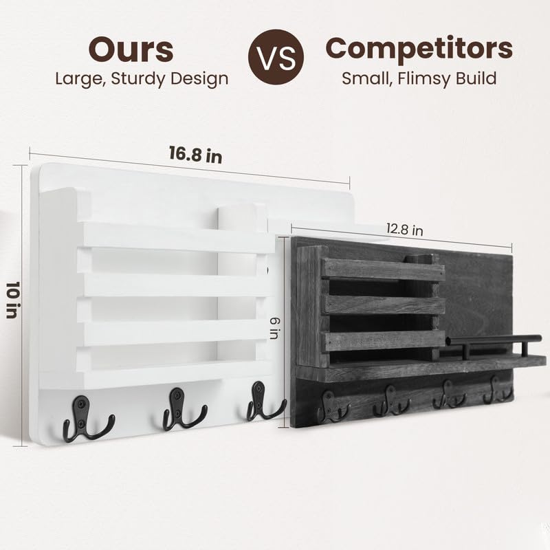 Nekon included mounting hardware for simple installation benefit