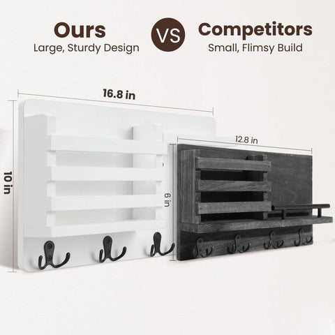 Nekon included mounting hardware for simple installation benefit