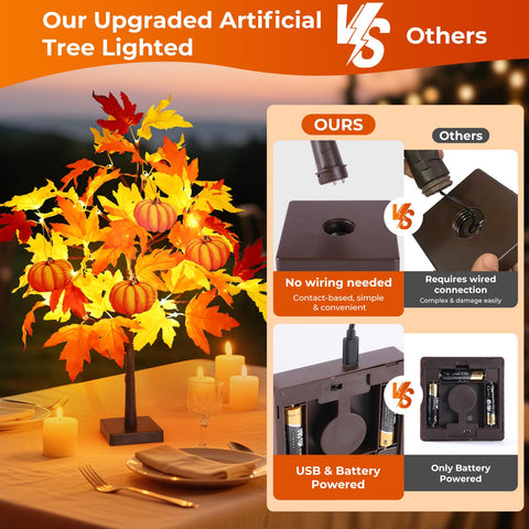 Neoclassy illuminated LEDs along branches showing warm glow ideal for mood lighting