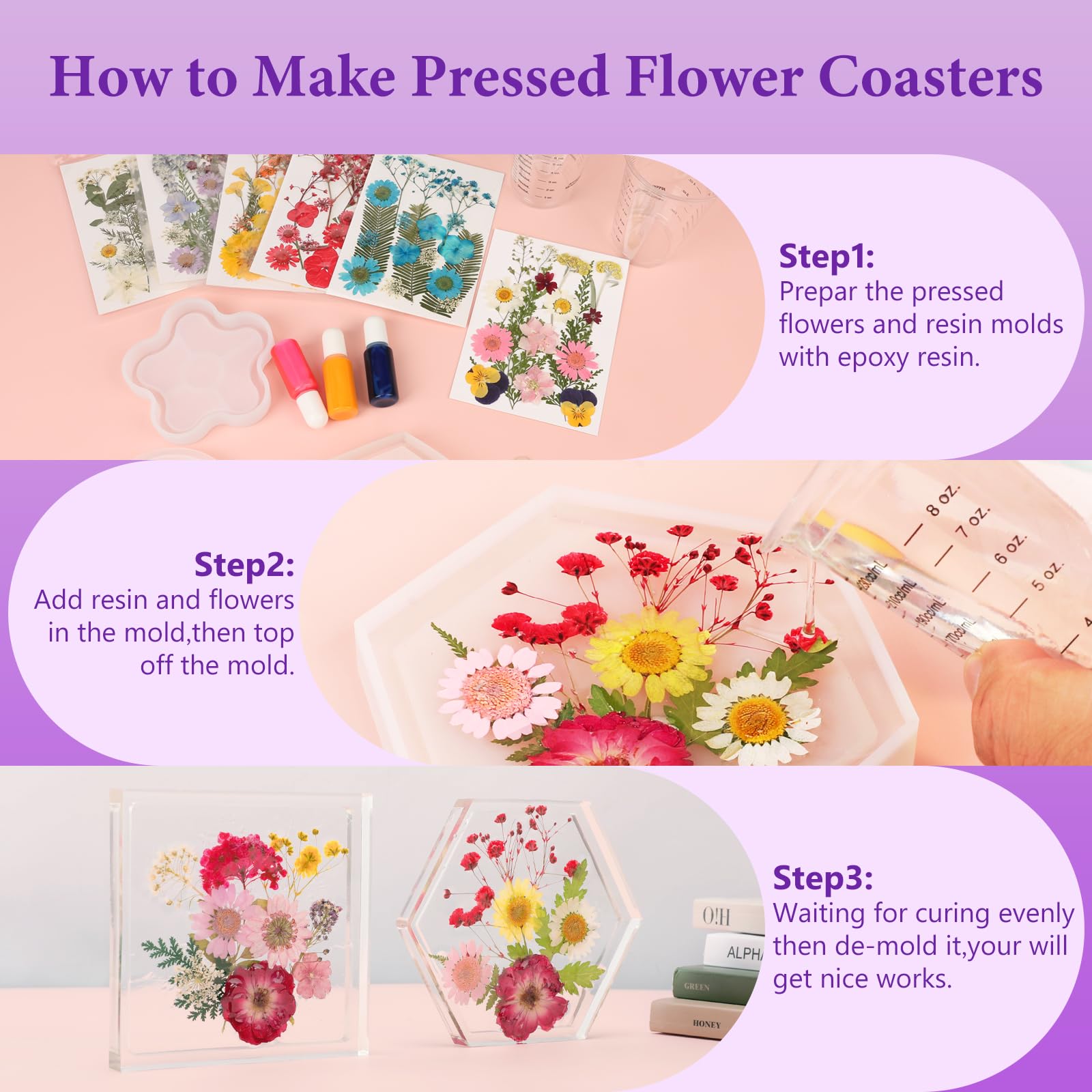 NESCCI vacuum-sealed packaging protecting flowers during shipping