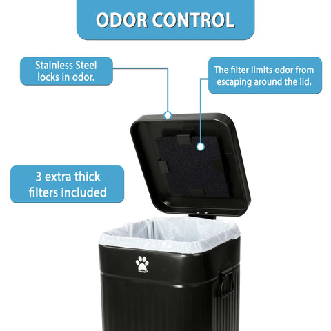 Nevink lid and activated-carbon filter detail highlighting odor control for fresher outdoor areas