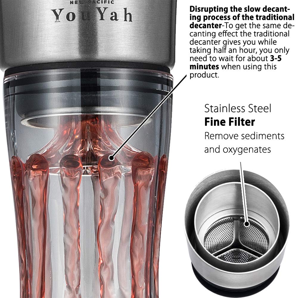 NEW PACIFIC YOUYAH waterfall pour detail highlighting fast aeration benefit